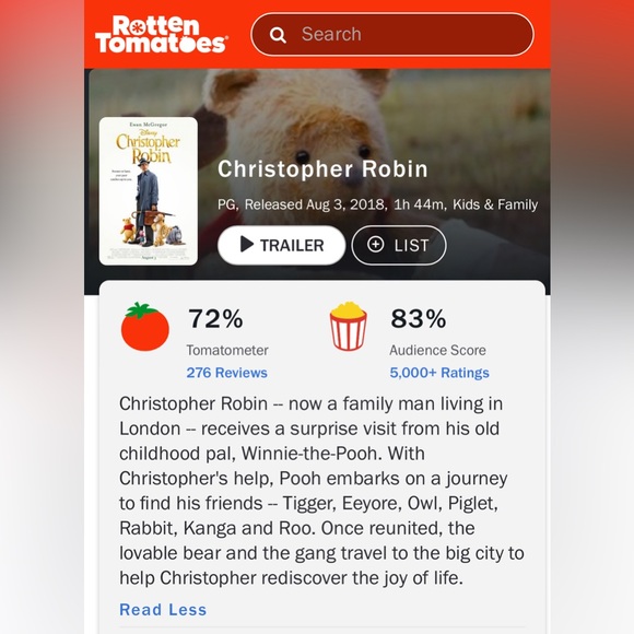 PreOwned   Disney Christopher Robin BluRay DVD MultiScreenEdition 2018. - Picture 6 of 8